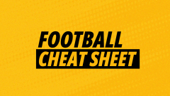 Image for Betfair football cheat sheet